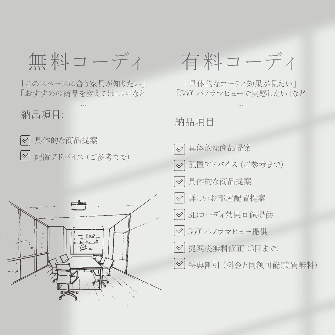 有料コーディネートサービス