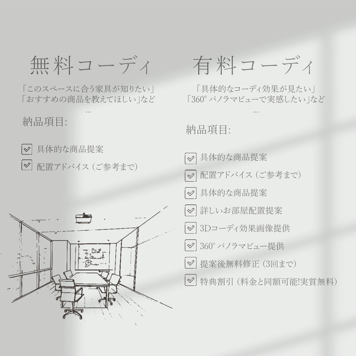 有料コーディネートサービス